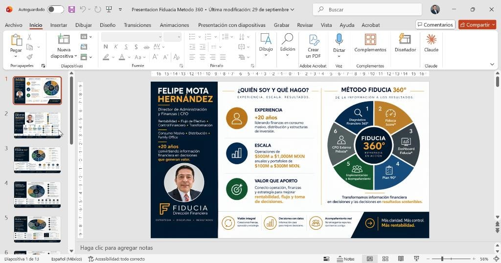 Diagrama del Método Fiducia 360 — visión integral fiscal y financiera